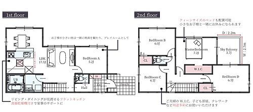 兵庫県神戸市垂水区星が丘２丁目 4798万円 5LDK