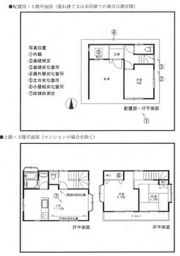 埼玉県さいたま市南区松本１丁目 1880万円