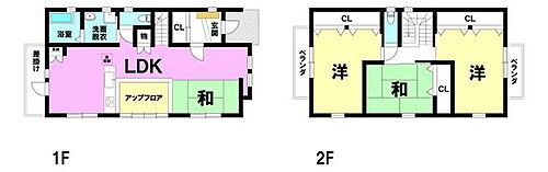 徳島県小松島市芝生町字横須 南小松島駅 中古住宅 物件詳細
