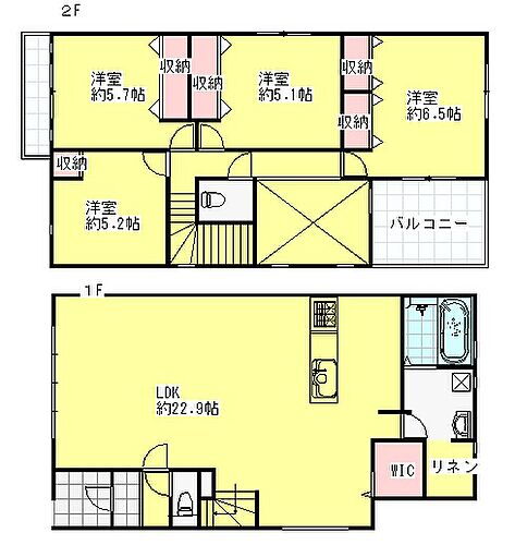 宮城県仙台市宮城野区福室7丁目 中野栄駅 新築一戸建て 物件詳細