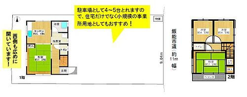 埼玉県飯能市大字双柳 2050万円