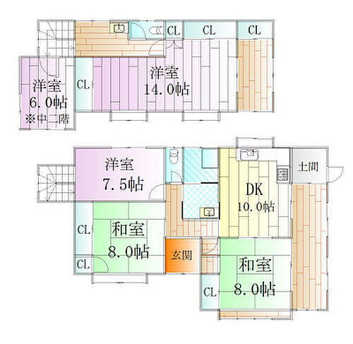 宮城県仙台市若林区上飯田１丁目 1780万円