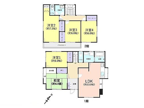 埼玉県北葛飾郡松伏町田中３丁目 中古住宅