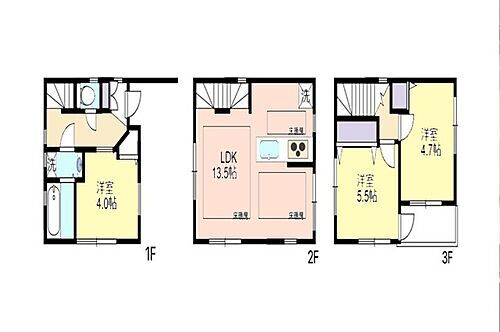 埼玉県蕨市南町４丁目 3480万円 3LDK