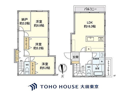 神奈川県横浜市港北区下田町６丁目 5490万円 3SLDK