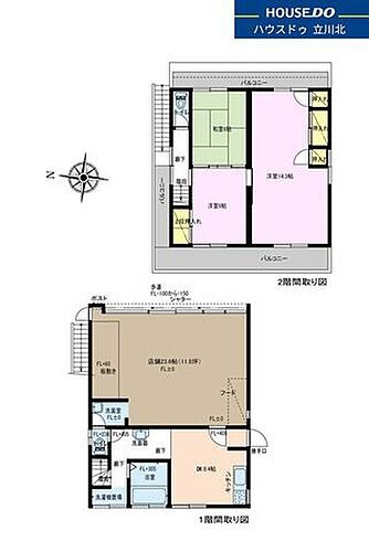 東京都福生市南田園２丁目 2280万円