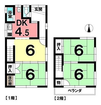 中古戸建　市街化区域