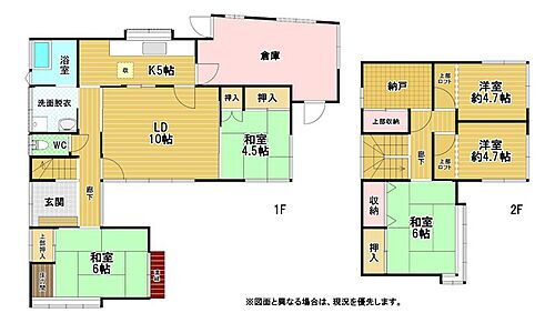 福岡県北九州市小倉南区上吉田2丁目3-20 下曽根駅 中古住宅 物件詳細