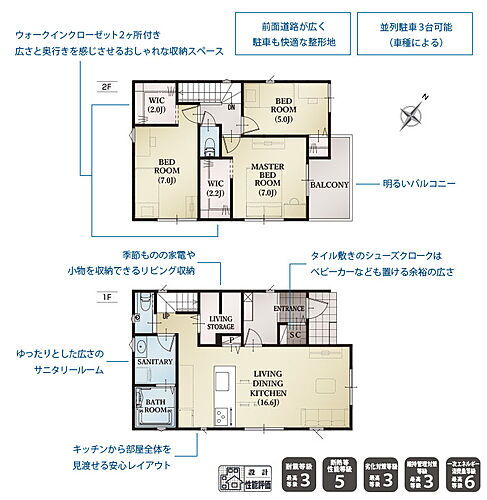 静岡県静岡市駿河区片山 3380万円 3LDK