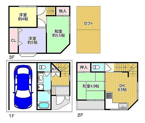 大阪府門真市向島町 大日駅 中古住宅 物件詳細