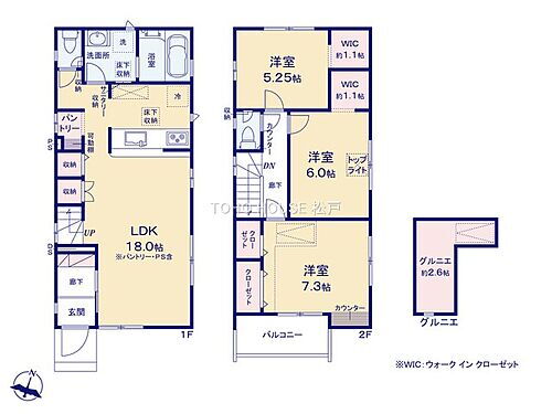 東京都江戸川区鹿骨3丁目 篠崎駅 新築一戸建て 物件詳細