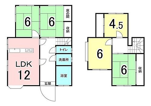 和歌山県和歌山市直川 880万円