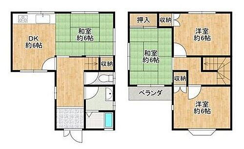 大阪府松原市田井城4丁目 高見ノ里駅 中古住宅 物件詳細