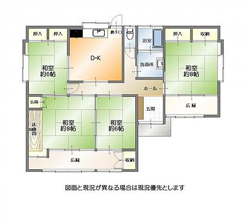 福岡県直方市大字上境 中古住宅