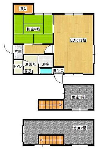 和歌山県岩出市畑毛 780万円