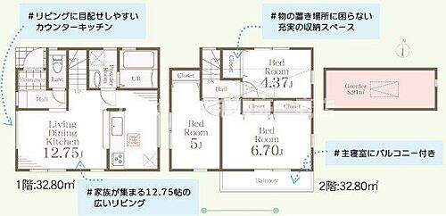 東京都三鷹市深大寺2丁目 武蔵境駅 新築一戸建て 物件詳細