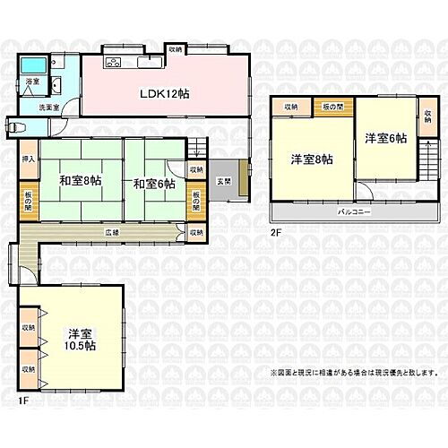 埼玉県大里郡寄居町大字藤田 中古住宅