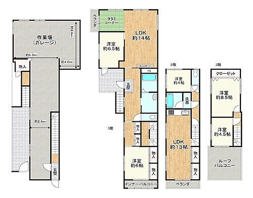 大阪府大阪市西淀川区柏里１丁目 6850万円