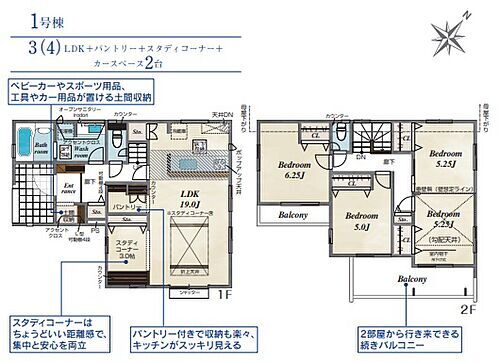 埼玉県狭山市大字北入曽 入曽駅 新築一戸建て 物件詳細