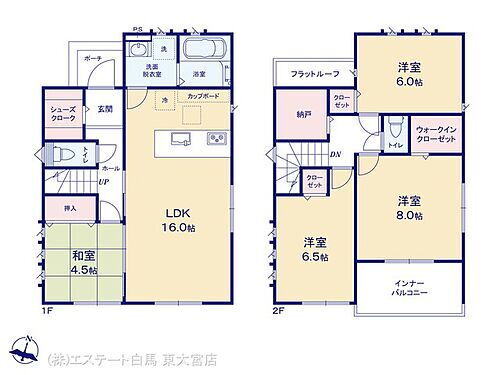 埼玉県幸手市南2丁目 幸手駅 新築一戸建て 物件詳細