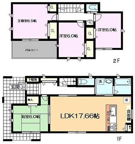 栃木県真岡市久下田西2丁目 久下田駅 中古住宅 物件詳細