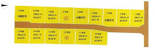 奈良県大和高田市大字田井 3180万円 3LDK