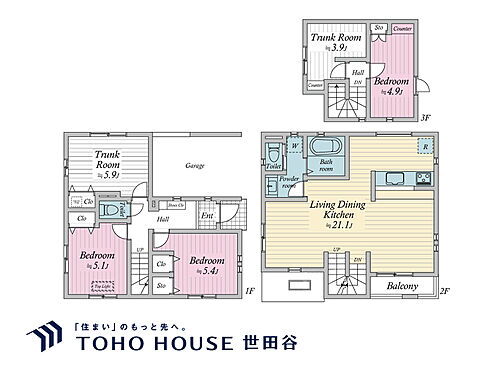 東京都世田谷区船橋５丁目 10980万円 3SLDK