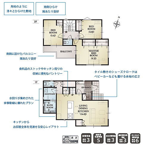 静岡県静岡市駿河区桃園町 2980万円 3LDK