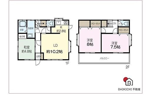 埼玉県本庄市今井 本庄駅 中古住宅 物件詳細