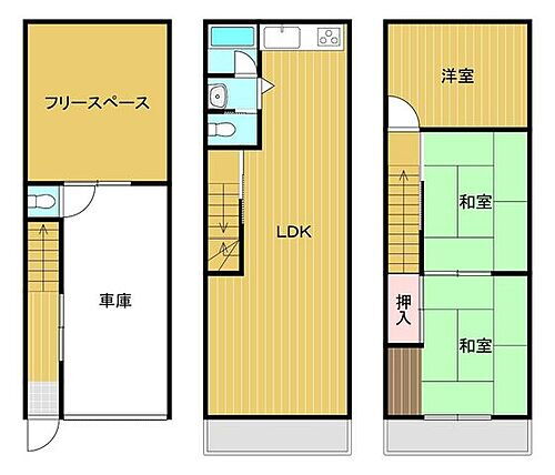 大阪府大阪市生野区小路東４丁目 2050万円 3LDK