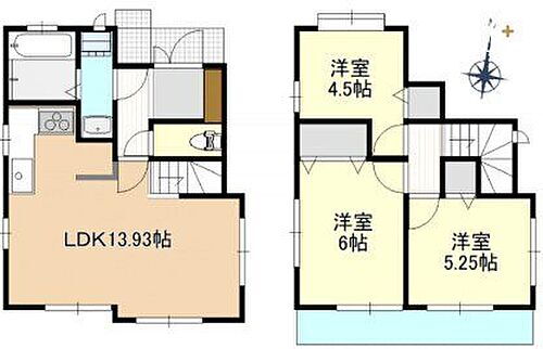 埼玉県所沢市北中3丁目 小手指駅 中古住宅 物件詳細