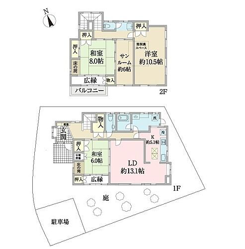 千葉県流山市江戸川台西２丁目 中古住宅