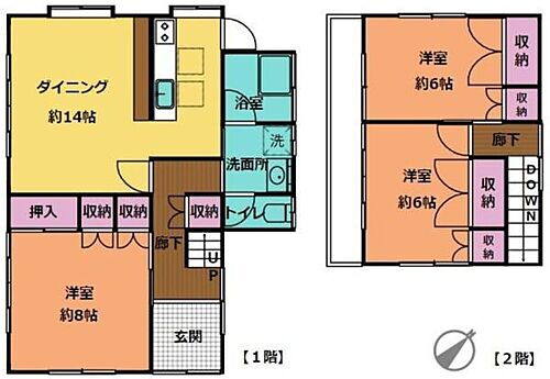 千葉県大網白里市仏島 大網駅 中古住宅 物件詳細