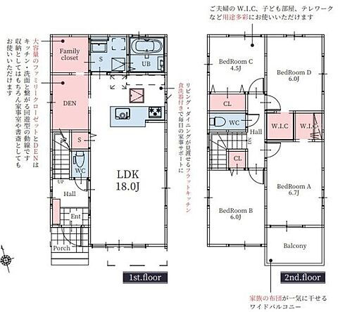 岐阜市加納２期　１号棟 間取図はこんな感じになっています。