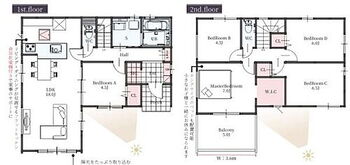 幸手市千塚２期５号棟