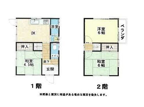 和歌山県紀の川市貴志川町国主 中古住宅