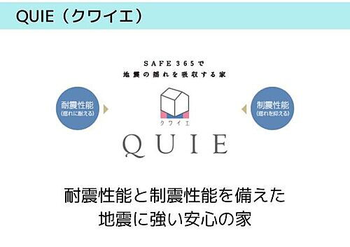 和歌山県和歌山市園部 2190万円 4LDK