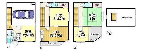 大阪府大阪市西成区玉出東1丁目 岸里玉出駅 中古住宅 物件詳細