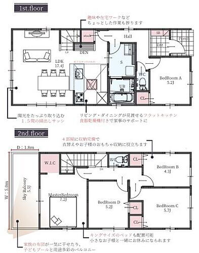 大阪府富田林市寺池台２丁目 4298万円 5LDK