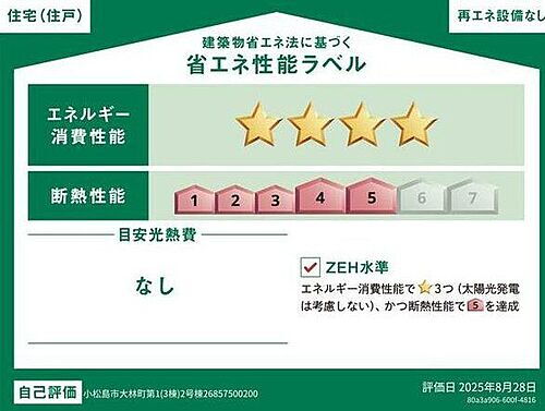 徳島県小松島市大林町字金岡 2480万円 4LDK