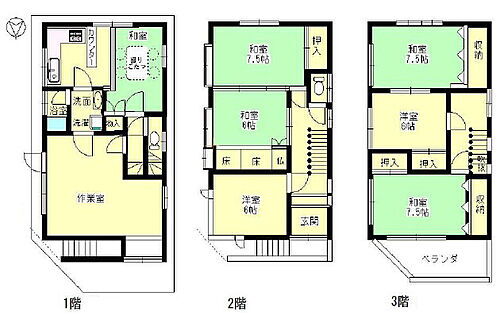 大阪府東大阪市新家西町 中古住宅