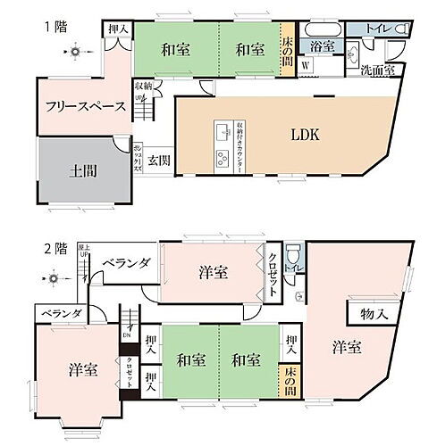 大阪府東大阪市楠根２丁目 中古住宅