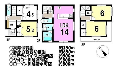 埼玉県川越市稲荷町 2980万円 3SLDK