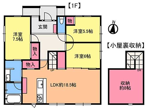 千葉県長生郡長生村信友 八積駅 中古住宅 物件詳細