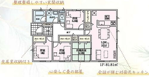 長野県千曲市大字中 2280万円 4LDK