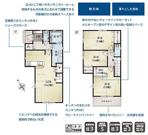 静岡県静岡市葵区与一4丁目 静岡駅 新築一戸建て 物件詳細