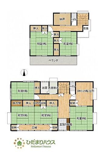 茨城県ひたちなか市大字津田 後台駅 中古住宅 物件詳細