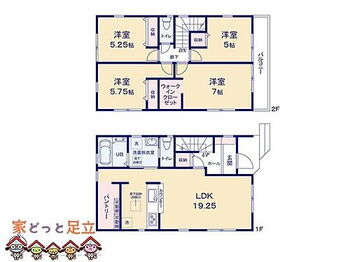 新柴又駅 図面と異なる場合は現況を優先