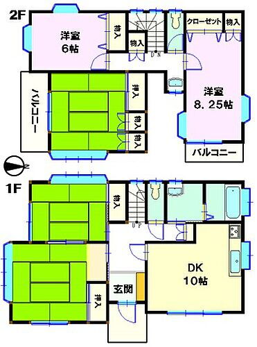 茨城県龍ケ崎市若柴町3187-4 龍ケ崎市駅 中古住宅 物件詳細
