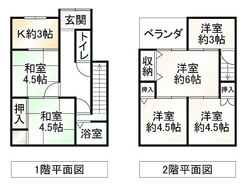 大阪府寝屋川市国松町 寝屋川市駅 中古住宅 物件詳細